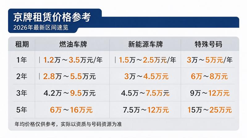 客服专员