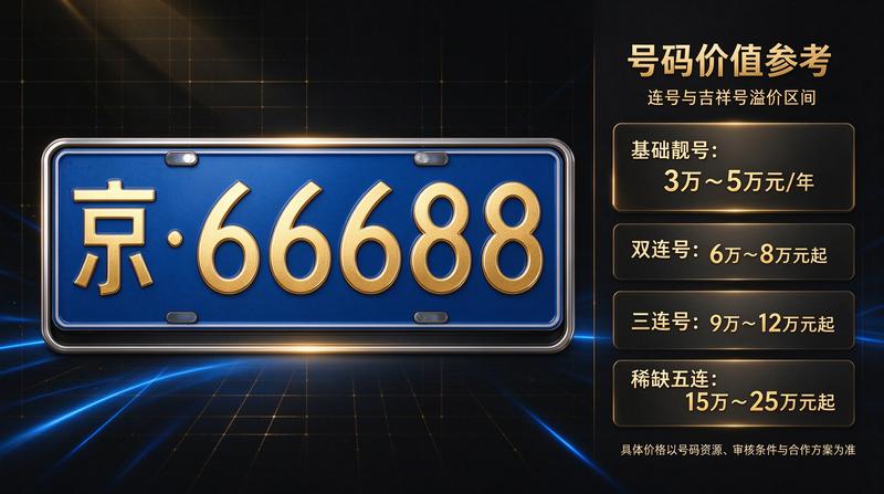 法律顾问